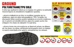 Cofra Ground σόλα υποδημάτων ασφαλείας
