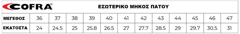 Μεγεθολόγιο Παπούτσια Εργασίας Ασφαλείας Cofra Μεγεθολόγιο Παπούτσια Εργασίας Ασφαλείας Cofra