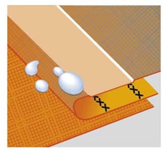 Αδιάβροχο σετ Κοστούμι Cofra Rainfall navy
