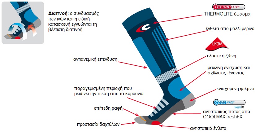Κάλτσες Cofra Top Winter