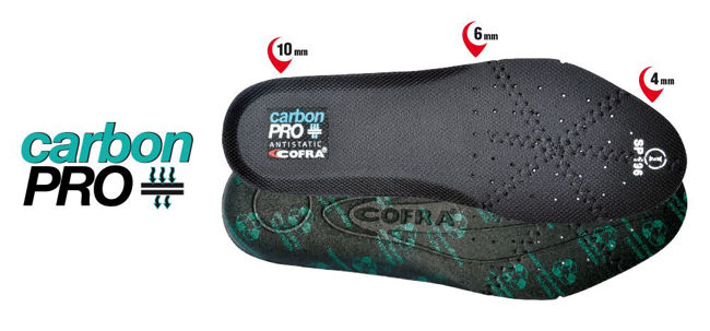 Picture of Πάτοι παπουτσιών Cofra Carbon Pro