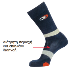 Picture of Κάλτσες Cofra Dual Action Summer navy