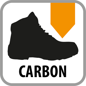 Καπάκι προστασίας δαχτύλων συνθετικό