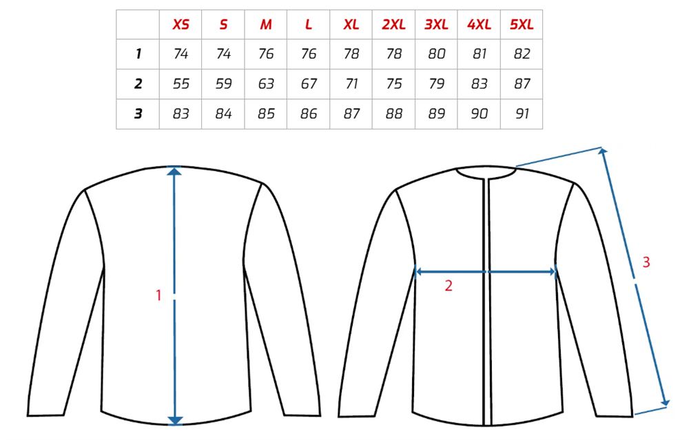 Μεγεθολόγιο Μπουφάν Εργασίας CXS LUTON
