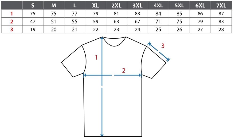 Μεγεθολόγιο CXS Daniel
