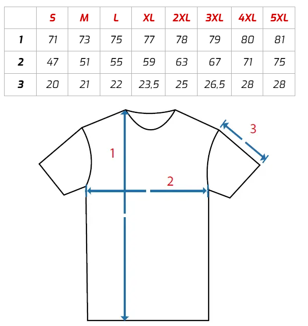 Μεγεθολόγιο CXS Henry